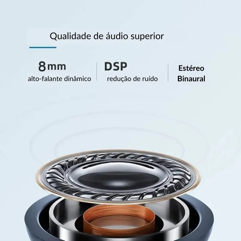 Fone de Ouvido Bluetooth 5.1 Gamer