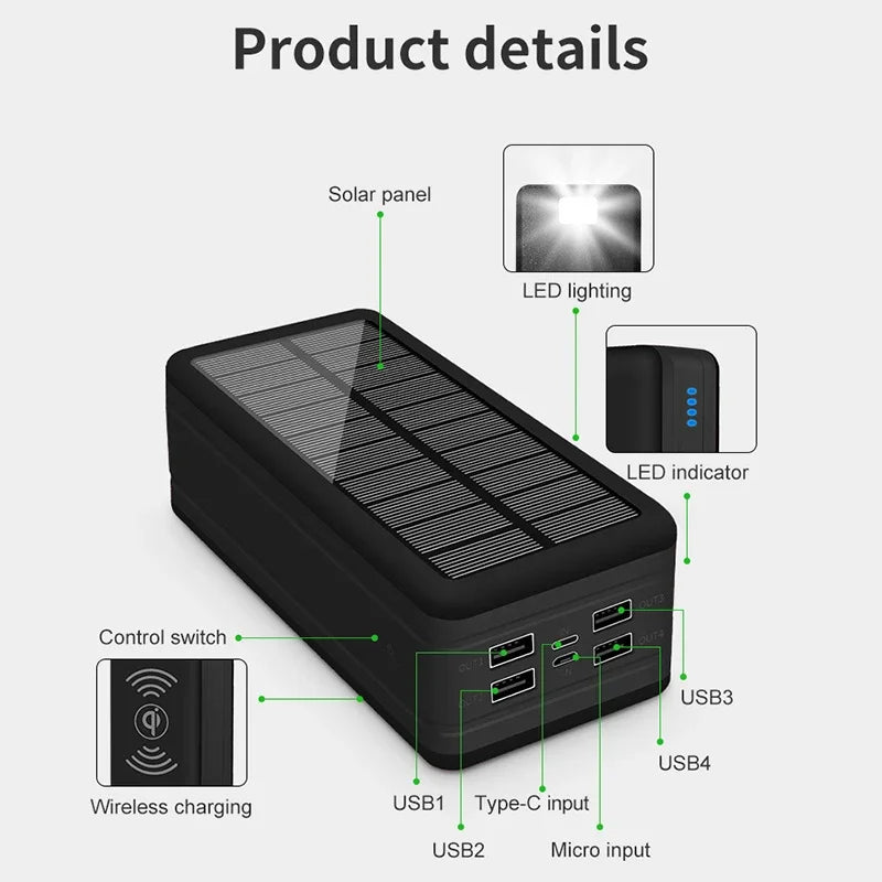 Carregador Power Bank solar sem fio magnético - Solar Power 100W - Ly Store